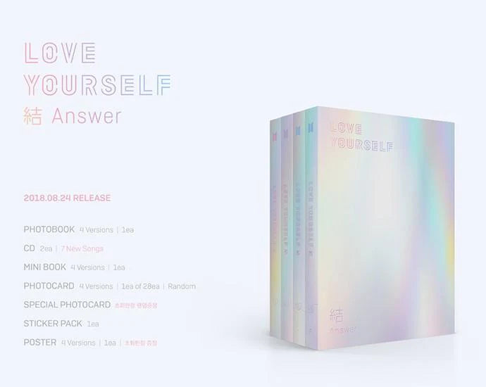 BTS - REPACKAGE ALBUM LOVE YOURSELF 結 ANSWER